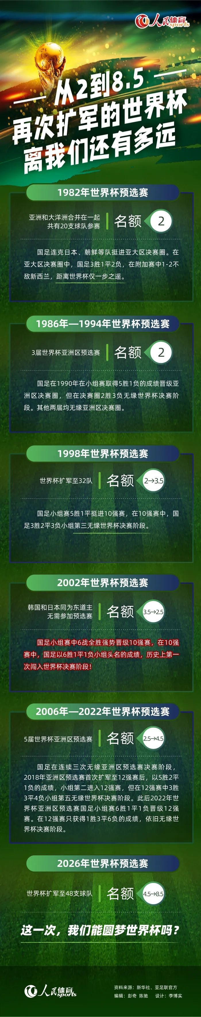 于是，叶辰便给贺知秋打了个电话，告诉她自己很快要到港岛，让他通知刘家辉到机场迎接。